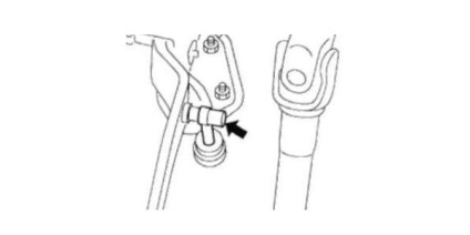 Ajustarea unei pedale de cuplare pe inferior cazan (nissan qashqai) pe mâini