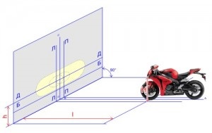 Reglarea luminii pentru motociclete, motociclist