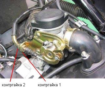 Ajustarea circulației libere a sculei de gaz cu scooter - clubul iubitorilor de scutere din China