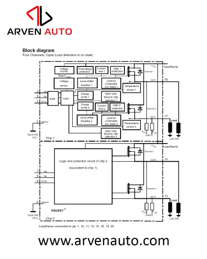 A mercedes-benz cl600-nál az elektronika javítása az akkumulátor helytelen telepítése után, arven auto