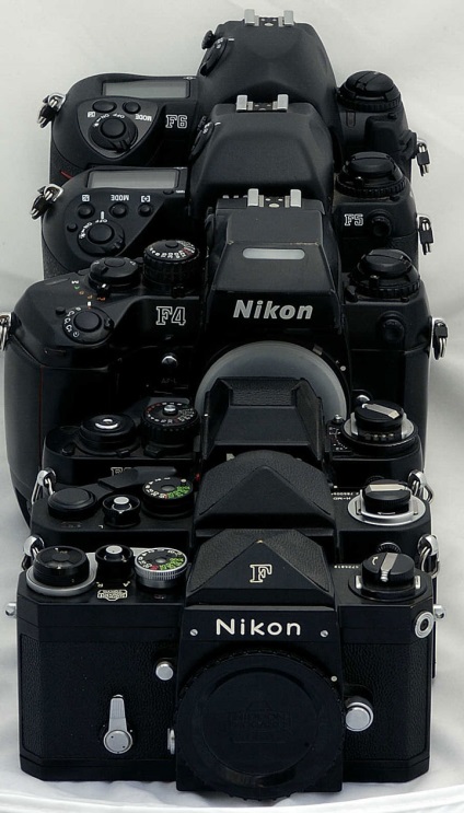 Retrosearch e23 - nikon