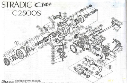 Șurubul de pește șimano stradic ci4 c2500s