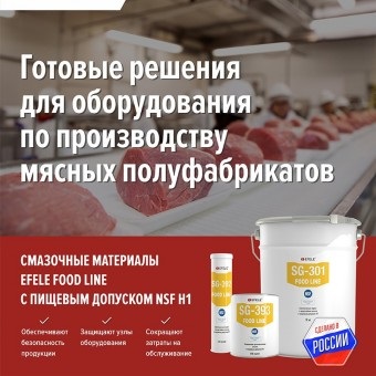 Piața de carne și produse din carne în statul rus și tendințele de dezvoltare