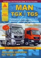Manual pentru exploatarea carnetelor de manuale privind repararea camioanelor în România