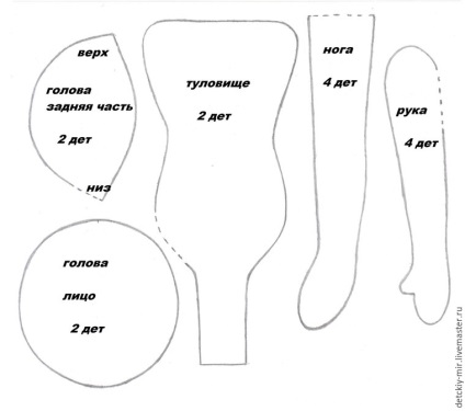 Coaseți un înger textil pentru Paste - târg de maeștri - manual, manual