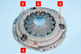 Demontarea și instalarea ambreiajului nissan qashqai 2007