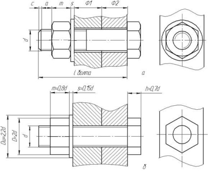 Bolt conexiune - stadopedia