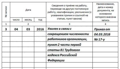 Reducerea pensionarilor în reducerea particularităților de personal de înregistrare și plata compensațiilor