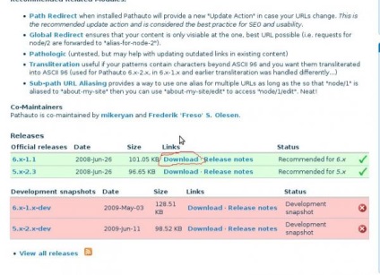 Cnp és tag felhők létrehozása drupalban