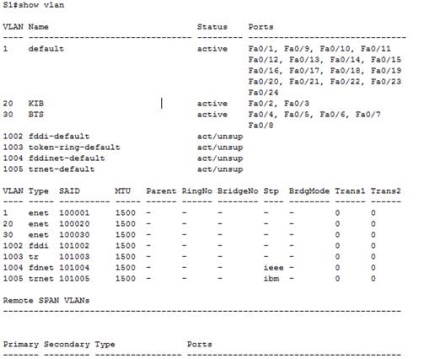 Crearea și configurarea vlan-urilor pe switch-urile cisco