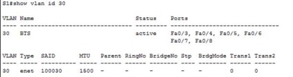 Crearea și configurarea vlan-urilor pe switch-urile cisco