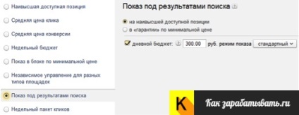 Strategia impresiilor din Yandex directe - pe care să o alegeți