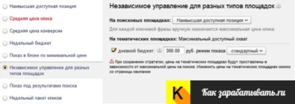 Strategia impresiilor din Yandex directe - pe care să o alegeți