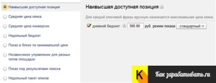 Strategia impresiilor din Yandex directe - pe care să o alegeți