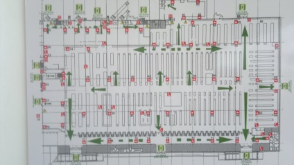 Grosimea liniilor care denotă căile de evacuare pe planurile de evacuare