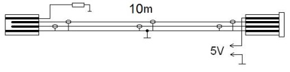 Cablu de extensie USB cu propriile mâini