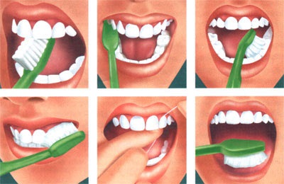 Îngrijirea dinților