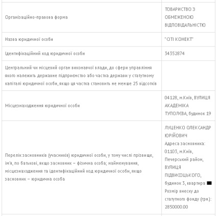 Tu chiar nu știi cine este Lutsenko și ce bogăție are în mass-media a apărut