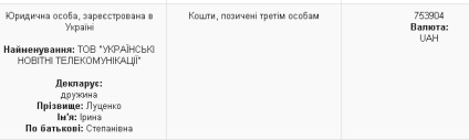 Tu chiar nu știi cine este Lutsenko și ce bogăție are în mass-media a apărut