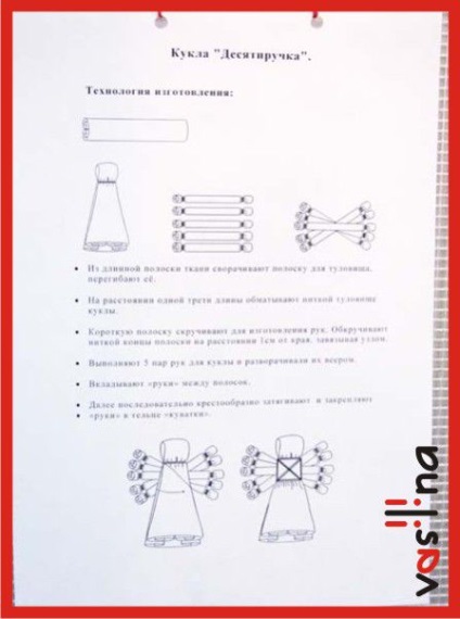 De ce și cum să facă păpuși cu mâinile lor Târg de meșteșugari - manual, manual