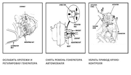 Înlocuirea curelei de transmisie a centurii pe Honda Wed-in 1 1999, instalarea curelei