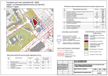 Zelenograd - știri - au început audierile publice cu privire la construirea unui garaj lângă stația khukovo