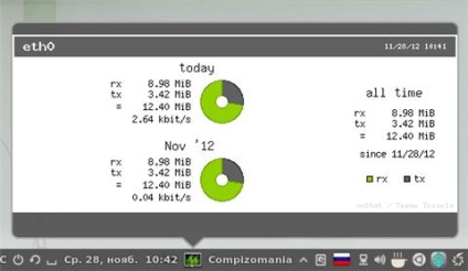 11 Найбільш затребуваних аплетів cinnamon в linux mint 14, новини, уроки, допомога, підтримка