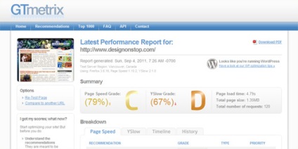 16 Online szolgáltatások a webhely letöltési sebességének elemzéséhez és ellenőrzéséhez, designonstop - a tervezés nélkül