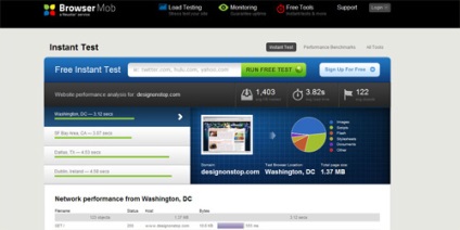 16 Servicii online pentru analizarea și verificarea vitezei de descărcare a unui site, designonstop - despre proiectare fără