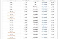 VLADIMIR AIRPORTS a térképen és a cím, a lista, a legjobb repülőtér