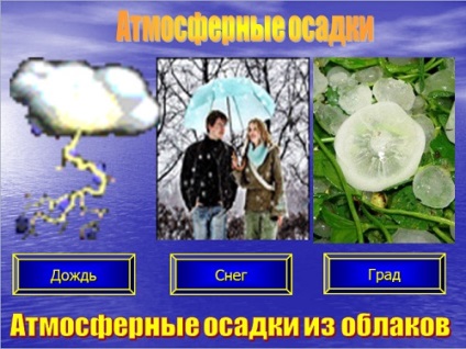 Precipitații atmosferice - prezentare, geografie de gradul 6