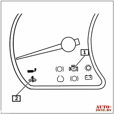 Automatikus zóna - A szervizintervallum visszaállítása - opel