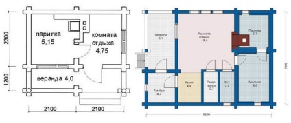 Baia cu mâinile tale este ieftină, rapidă și foarte simplă