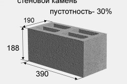 Блоки для будівництва будинку своїми руками які краще, опис матеріалів (фото, відео)