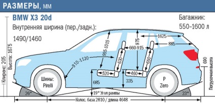 Bmw x3 проти mercedes glk високі ставки, автомобільний журнал autobild України - тести