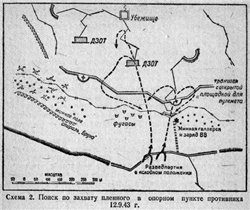 Care este rezultatul secretului în pregătire și surpriză în desfășurarea recunoașterii militare (militare) Ce se obține prin stealth în pregătirea și surpriza în desfășurarea recunoașterii militare