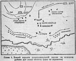 Ce se obține prin stealth în pregătirea și surpriza în desfășurarea recunoașterii militare