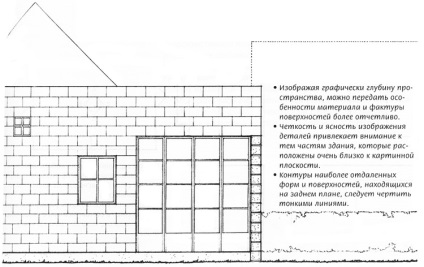 Desenarea fatadei clădirii - npp - fotogrammetrie