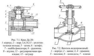 Що являє собою клапан протипожежний та де застосовується