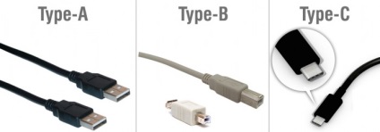 Що таке usb type-c - розбираємося на прикладі promate unihub-c