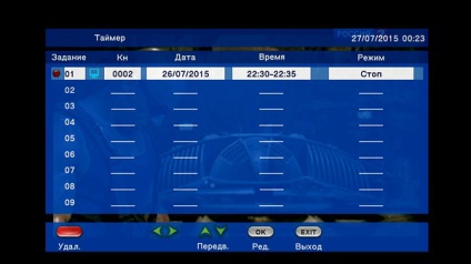 Vizualizarea lumii DVB-T2 pentru receptorul digital t38 revizuire și configurare