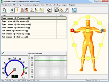 Diagnosticul foliculului - articole - clinicile noastre