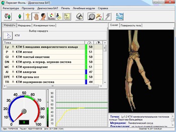 Diagnosticul foliculului - articole - clinicile noastre