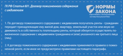 Contractul de întreținere a vieții cu un eșantion dependent și ordinea de înregistrare