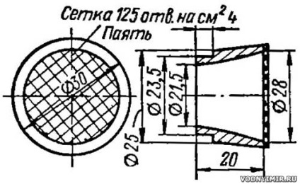 A hajómotor 