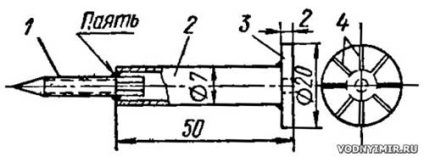 A hajómotor 