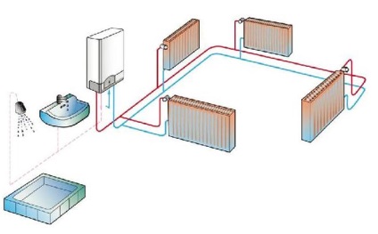 Cuptor cu lemne cu circuit de apă