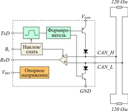 A hálózatban található elektromos csatlakozások