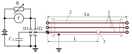 Metoda capacitivă pentru determinarea distanței la locul de defect al cablului