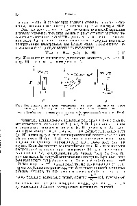 Clasicul energetic - directorul chimistului 21